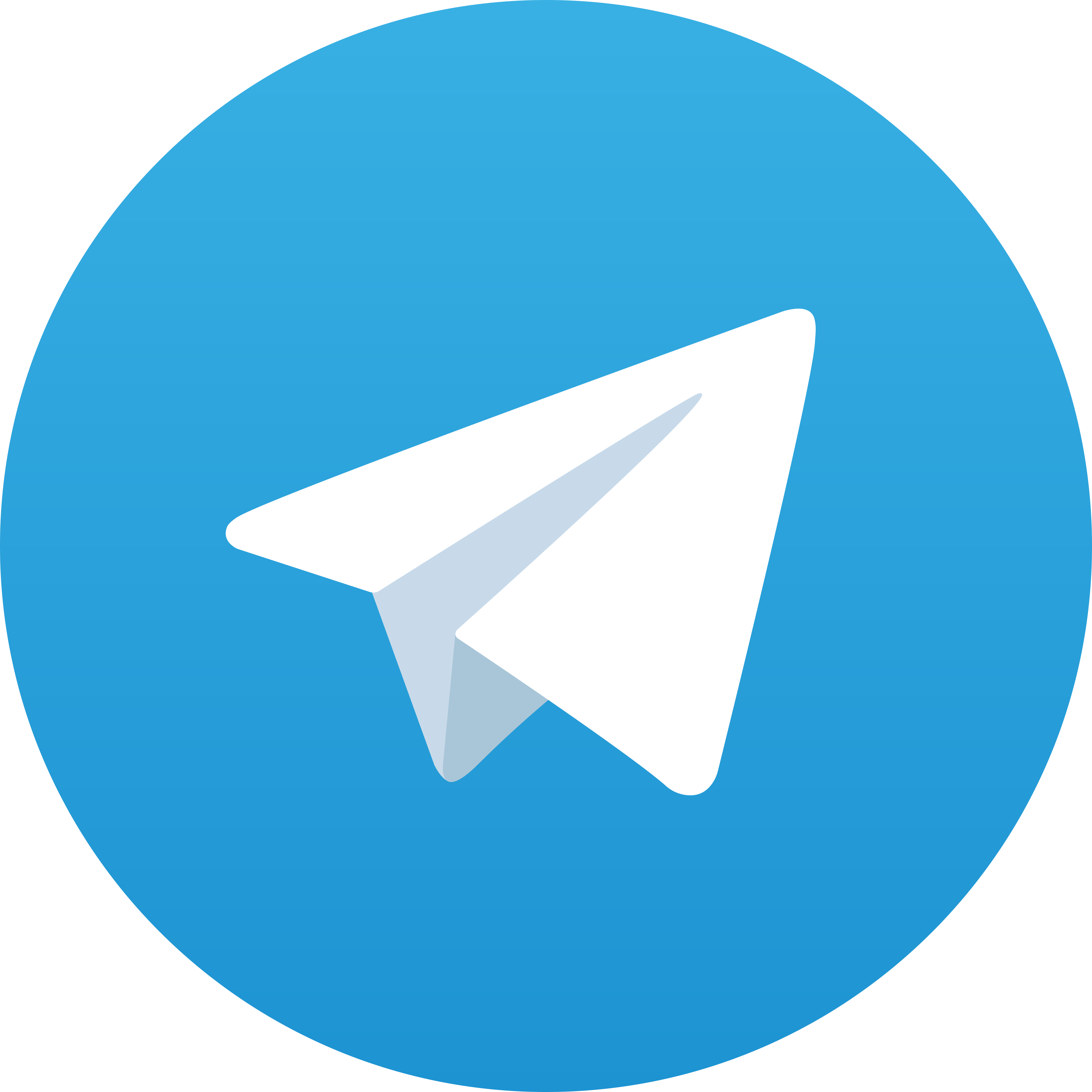 Telegram Gawang123
